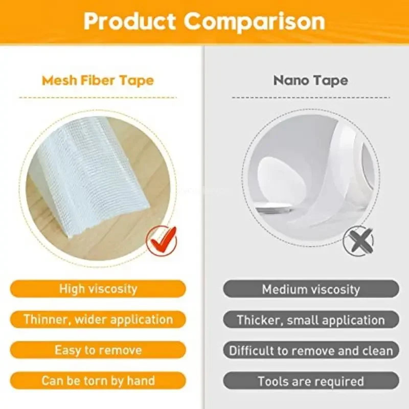 PowerGrip Pro – Heavy Duty Double Sided Mounting Tape